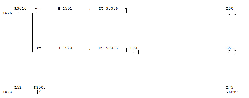 L75 SET blocking work