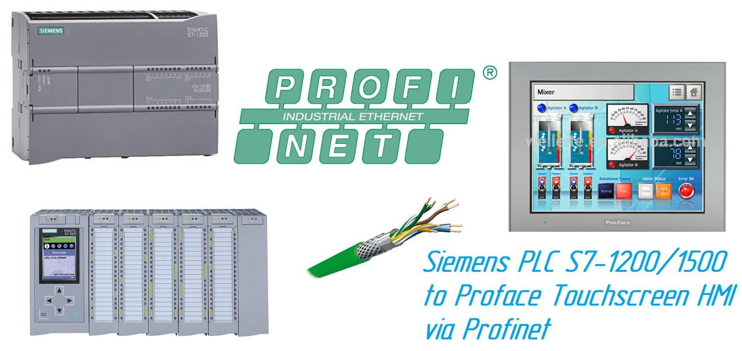 Siemens simatic s7 1200. Программируемый контроллер s7-1500. PLC 1200 Siemens. ПЛК Siemens s7 линейка. ПЛК Siemens 1500.