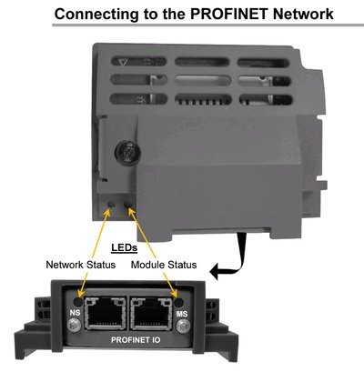 AC30 PROFINET IO Option Technical Manual HA501838U001 Issue 1