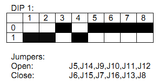 011.0 Card: DIP 1 011.0 Card: DIP 1