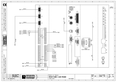 Electrical connections cutting rack with PROFIBUS -A552.1 023.5 V02 Electrical connections cutting rack with PROFIBUS -A552.1 023.5 V02