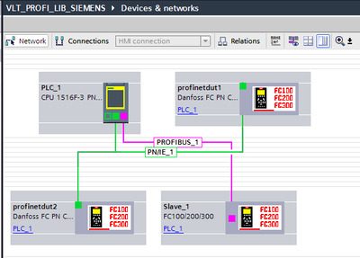Danfoss VLT PROFIBUS/PROFINET Example/Library SIEMENS TIA Portal V15