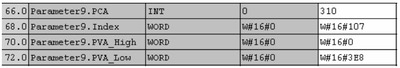 In this example 3E8 Hex (1000) is written to index 1 in parameter 310