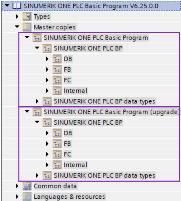 SINUMERIK ONE PLC Basic Program V6.25.0.0 SINUMERIK ONE PLC Basic Program V6.25.0.0