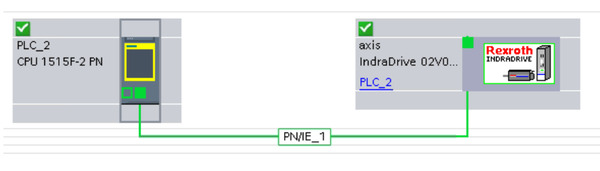 Bosch Rexroth Profinet IndraDrive TIA PORTAL FB´s