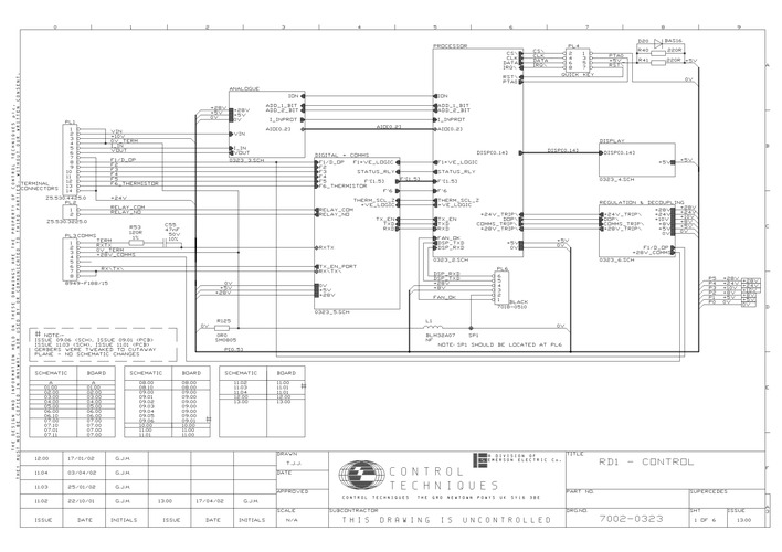 RDFOB4_Iss0600_CCT.pdf