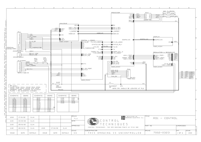 RDFOB1_Iss0900_CCT.pdf
