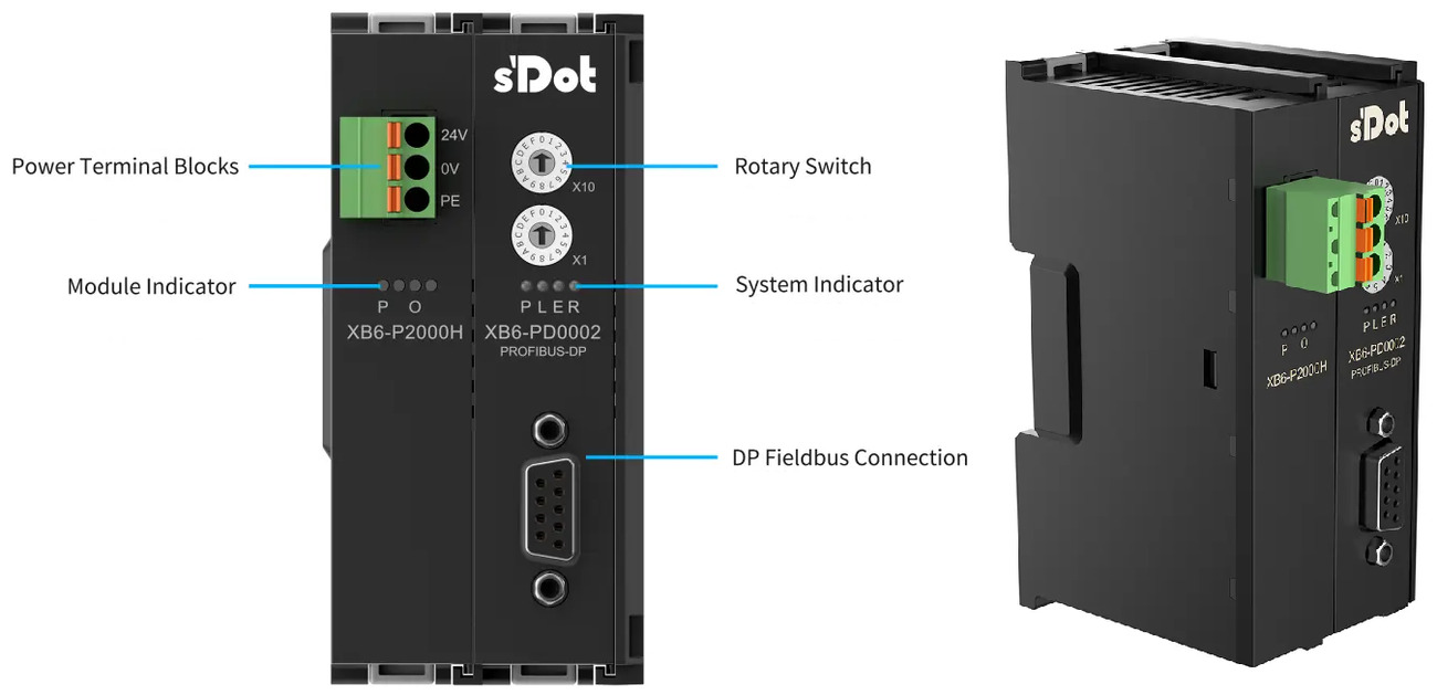 sDot GSD PROFIBUS XB6PD1.4.GSD XB6-PD0002ST