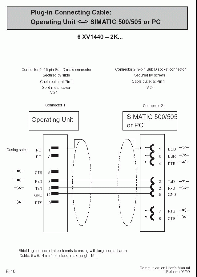 SIEMENS RS-232 SIEMENS TD/OP 6XV1440-2KH32 Wiring Diagram