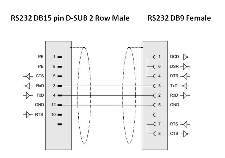 SIEMENS RS-232 SIEMENS TD/OP 6XV1440-2KH32 Wiring Diagram